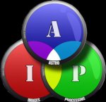 AIP